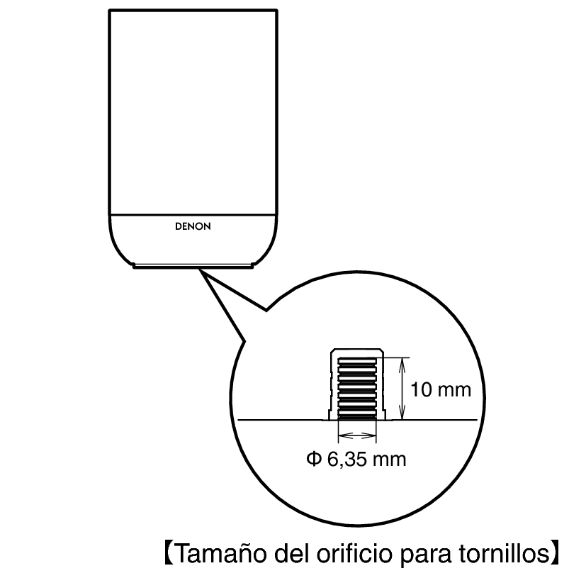 Screw hole size DH200